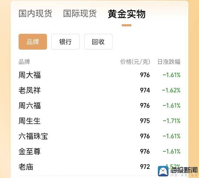 水稻多器官单细胞多组学图谱出炉