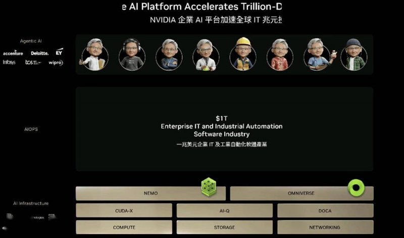 人工智慧正悄然变更时尚创意