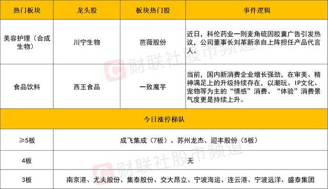 5·30丨公园技术市集圆满落幕，5万余人现场体验科学文化