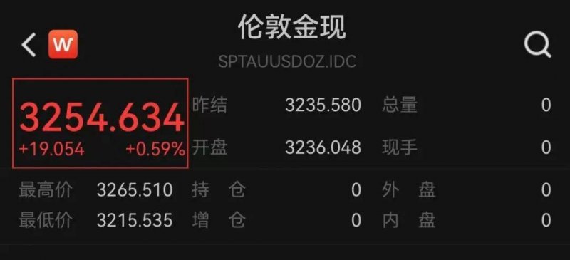 xm外汇官方网站掌握这几点，轻松实现程序交易测试的高效运作