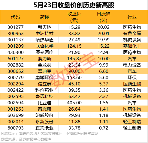 XM外汇平台交易环境人工智慧软件场景加速拓展