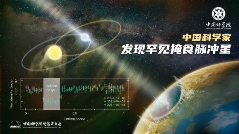 这个股票交易技巧，95%的人还在摸索中！