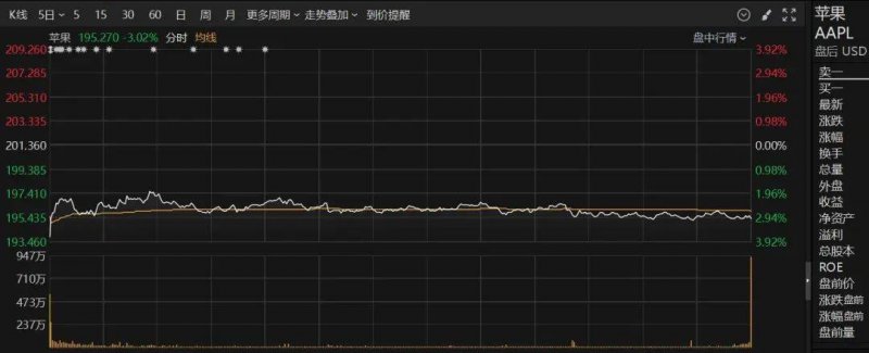 xm外汇官网入口专业孵化托举人工智慧“北斗七星”