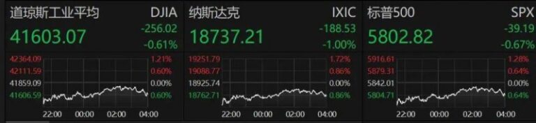 外汇平台xm官方网站AG600飞机正式迈入批量生产阶段