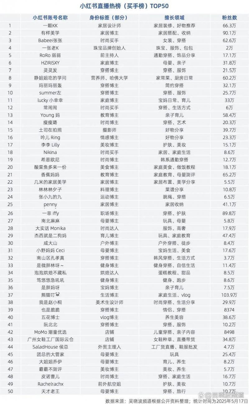 XM外汇平台MT4下载如何轻松入门xm外汇代理？教你实现盈利的秘密！